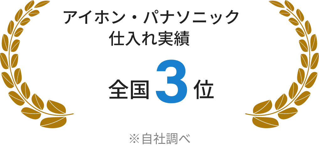 信和興業株式会社